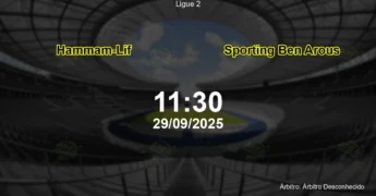Palpite e análise do jogo Hammam-Lif vs Sporting Ben Arous pela Ligue 2