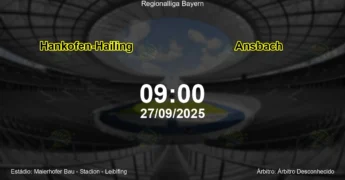 Palpite e análise do jogo Hankofen-Hailing vs Ansbach pela Regionalliga Bayern