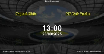 Palpite e análise do jogo Hapoel Afula vs MS Kafr Qasim pela Leumit League