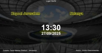 Palpite e análise do jogo Hapoel Jerusalem vs Netanya pela Ligat Ha'Al