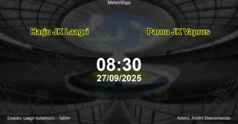 Palpite e análise do jogo Harju JK Laagri vs Parnu JK Vaprus pela Meistriliiga