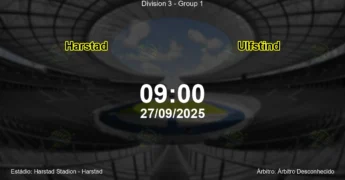 Palpite e análise do jogo Harstad vs Ulfstind pela Division 3 - Group 1