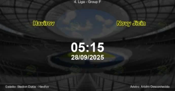 Palpite e análise do jogo Havirov vs Novy Jicin pela 4. Liga - Group F