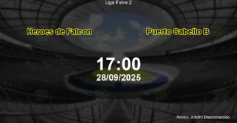 Palpite e análise do jogo Heroes de Falcon vs Puerto Cabello B pela Liga Futve 2