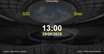 Palpite e análise do jogo HJK vs Ilves pela Veikkausliiga