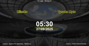 Palpite e análise do jogo Hlinsko vs Vysoke Myto pela 4. Liga - Group C