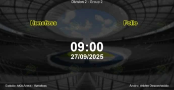 Palpite e análise do jogo Honefoss vs Follo pela Division 2 - Group 2