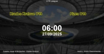 Palpite e análise do jogo Hradec Kralove U19 vs Plzen U19 pela U19 League