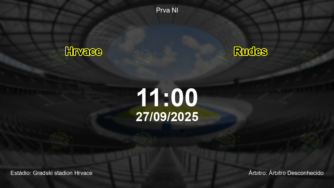 Palpite e análise do jogo Hrvace vs Rudes pela Prva Nl