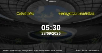 Palpite e análise do jogo Hubei Istar vs Guangzhou Dandelion pela Yi League
