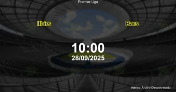 Palpite e análise do jogo Ilbirs vs Bars pela Premier Liga
