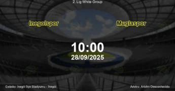 Palpite e análise do jogo Inegolspor vs Muglaspor pela 2. Lig White Group
