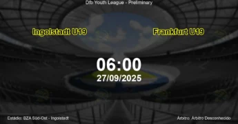 Palpite e análise do jogo Ingolstadt U19 vs Frankfurt U19 pela Dfb Youth League - Preliminary
