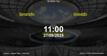 Palpite e análise do jogo Inverurie vs Sauchie pela Scottish Cup