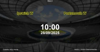 Palpite e análise do jogo Ipswich W vs Portsmouth W pela Wsl 2