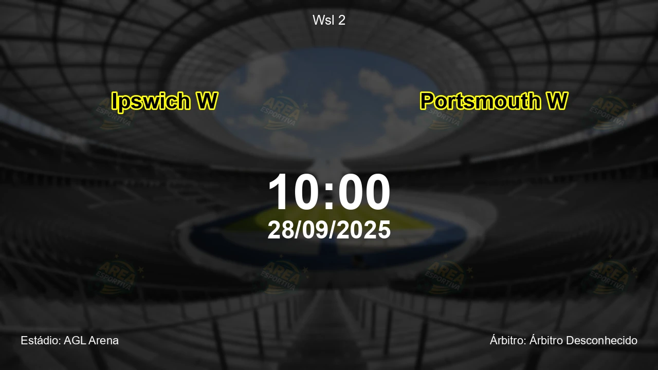 Palpite e análise do jogo Ipswich W vs Portsmouth W pela Wsl 2