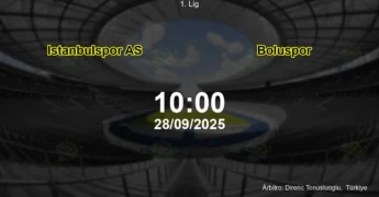 Palpite e análise do jogo Istanbulspor AS vs Boluspor pela 1. Lig
