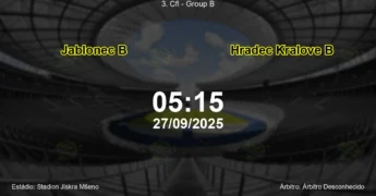 Palpite e análise do jogo Jablonec B vs Hradec Kralove B pela 3. Cfl - Group B