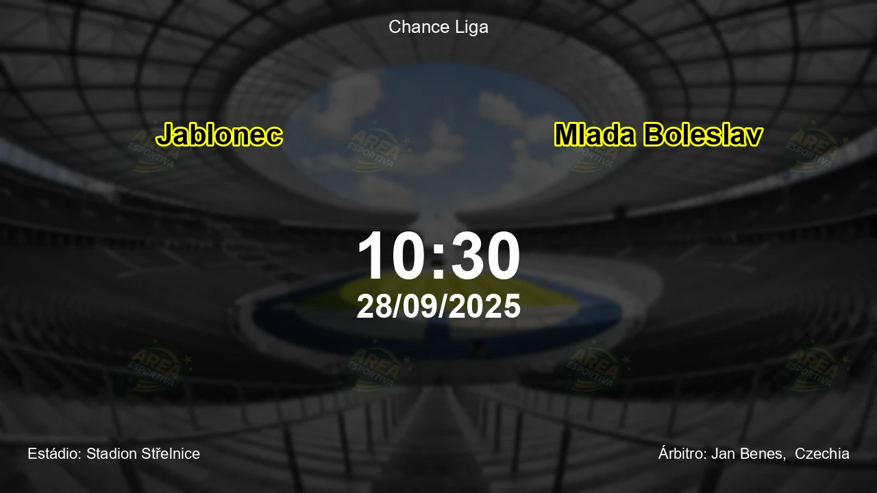 Palpite e análise do jogo Jablonec vs Mlada Boleslav pela Chance Liga
