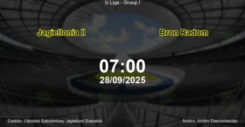 Palpite e análise do jogo Jagiellonia II vs Bron Radom pela Iii Liga - Group I