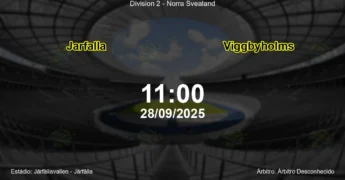Palpite e análise do jogo Jarfalla vs Viggbyholms pela Division 2 - Norra Svealand