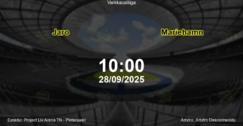 Palpite e análise do jogo Jaro vs Mariehamn pela Veikkausliiga