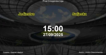Palpite e análise do jogo Jedinstvo vs Sutjeska pela Prva Crnogorska Liga