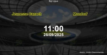 Palpite e análise do jogo Jeunesse Canach vs Mondorf pela Bgl Ligue