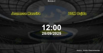 Palpite e análise do jogo Jeunesse Massira vs USM Oujda pela Botola 2
