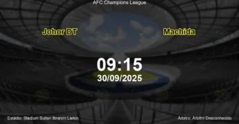 Palpite e análise do jogo Johor DT vs Machida pela AFC Champions League