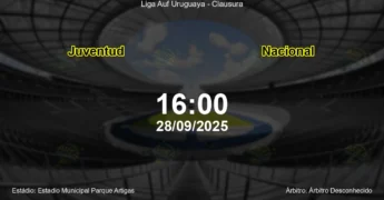 Palpite e análise do jogo Juventud vs Nacional pela Liga Auf Uruguaya - Clausura