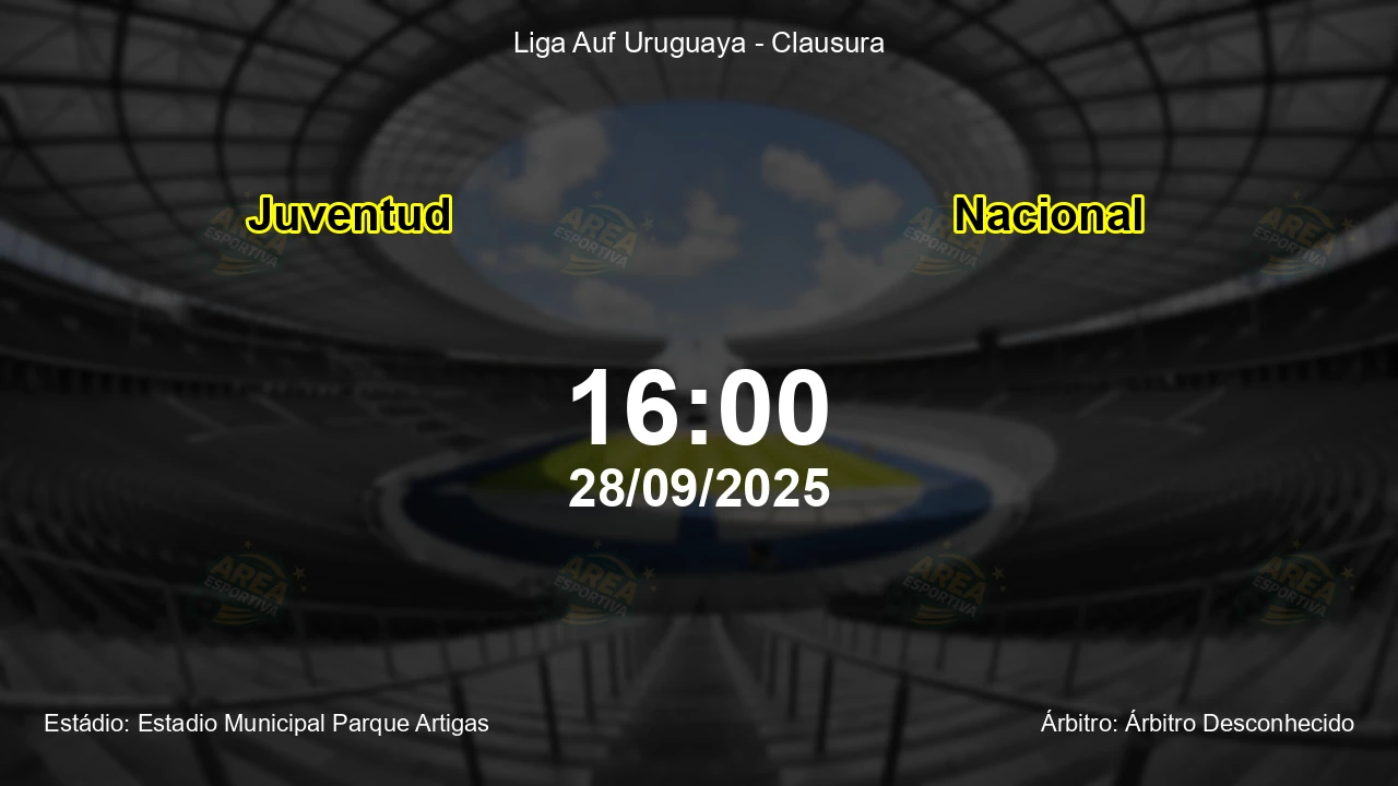 Palpite e análise do jogo Juventud vs Nacional pela Liga Auf Uruguaya - Clausura