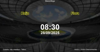 Palpite e análise do jogo Kalju vs Flora pela Meistriliiga