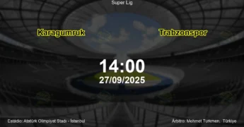 Palpite e análise do jogo Karagumruk vs Trabzonspor pela Super Lig