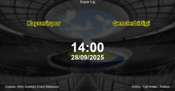 Palpite e análise do jogo Kayserispor vs Genclerbirligi pela Super Lig