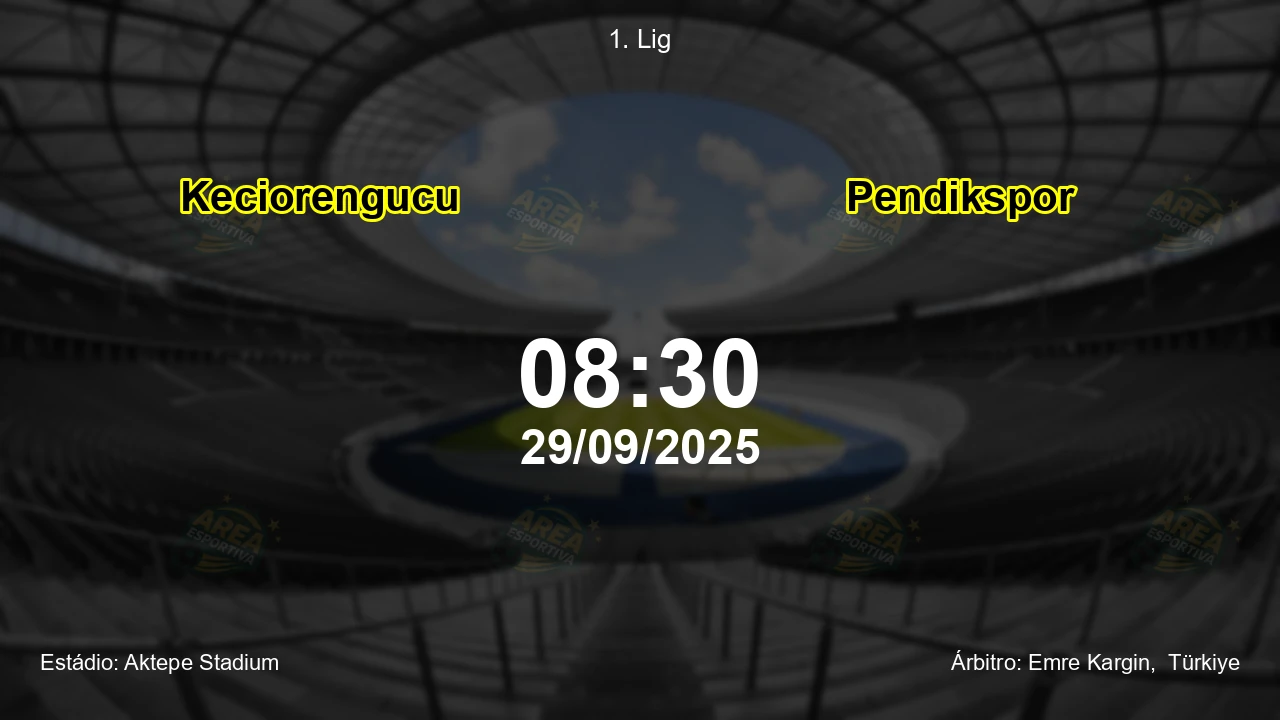 Palpite e análise do jogo Keciorengucu vs Pendikspor pela 1. Lig