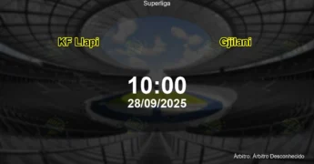 Palpite e análise do jogo KF Llapi vs Gjilani pela Superliga