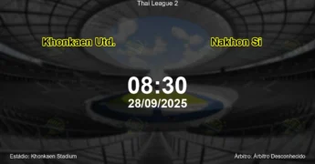 Palpite e análise do jogo Khonkaen Utd. vs Nakhon Si pela Thai League 2