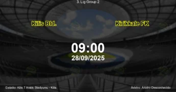 Palpite e análise do jogo Kilis Bld. vs Kirikkale FK pela 3. Lig Group 2