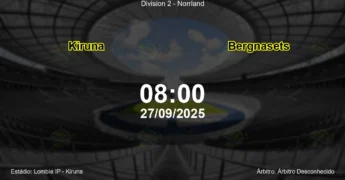 Palpite e análise do jogo Kiruna vs Bergnasets pela Division 2 - Norrland