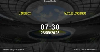 Palpite e análise do jogo Kitchee vs North District pela Senior Shield