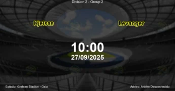 Palpite e análise do jogo Kjelsas vs Levanger pela Division 2 - Group 2