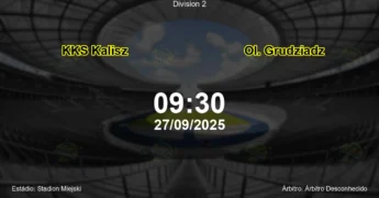 Palpite e análise do jogo KKS Kalisz vs Ol. Grudziadz pela Division 2