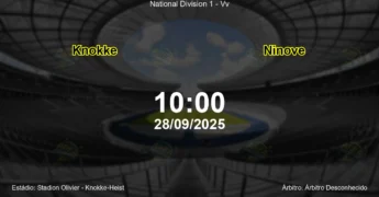 Palpite e análise do jogo Knokke vs Ninove pela National Division 1 - Vv
