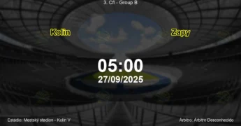 Palpite e análise do jogo Kolin vs Zapy pela 3. Cfl - Group B
