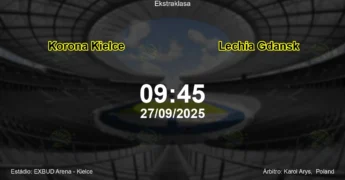 Palpite e análise do jogo Korona Kielce vs Lechia Gdansk pela Ekstraklasa