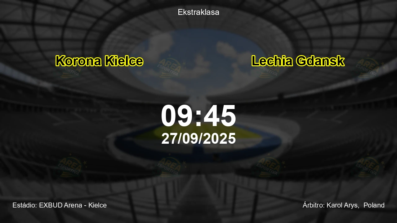 Palpite e análise do jogo Korona Kielce vs Lechia Gdansk pela Ekstraklasa