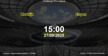 Palpite e análise do jogo Kortrijk vs Eupen pela Challenger Pro League