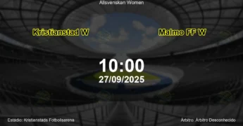 Palpite e análise do jogo Kristianstad W vs Malmo FF W pela Allsvenskan Women