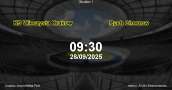 Palpite e análise do jogo KS Wieczysta Krakow vs Ruch Chorzow pela Division 1